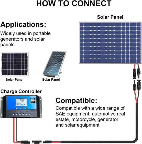 Vista 6 de iGreely Cable conector de panel solar de 2 pies, adaptador SAE de 10 AWG a macho y hembra, cable de extensión fotovoltaica para panel solar