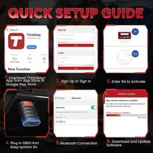 Vista 7 de escáner Bluetooth Thinkdiag OBD2, herramienta de escaneo bidireccional para todos los sistemas, herramientas de diagnóstico de nivel OE
