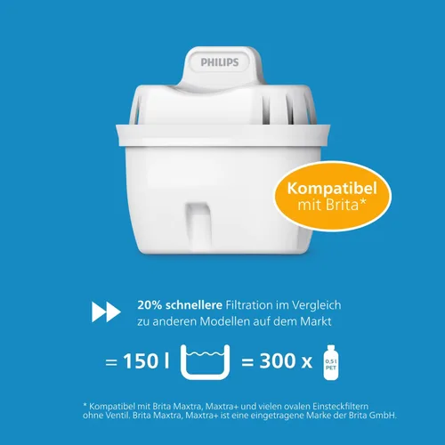 Vista 2 de Jarra de agua con filtro Philips +3 cartuchos de recambio Micro X-Clean, flujo rápido, color blanco, 2,6 litros, temporizador electrónico