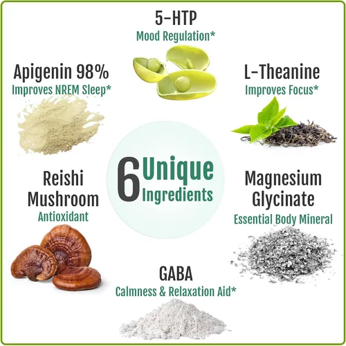 Vista 4 de Suplemento natural para ayudar al sueño para adultos sin melatonina – Sueño herbario sin hábito – GABA, L-teanina, hongo reishi, apigenina