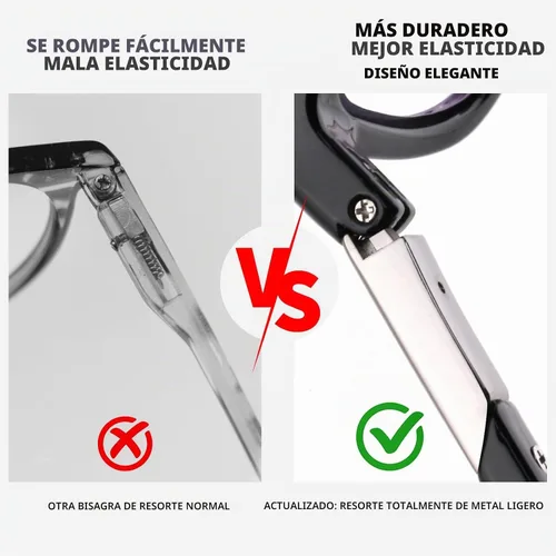 Vista 2 de Missfive Paquete de 2 lentes de lectura progresivos multienfoque con bisagra de resorte de metal flexible de alta calidad, lectores multifocales