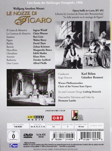 Vista 2 de Le Nozze di Figaro