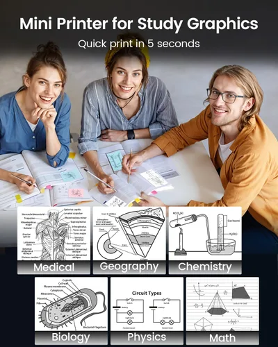 Vista 4 de Memoking Mini impresora - impresora adhesiva T02 máquina sin tinta del Negro