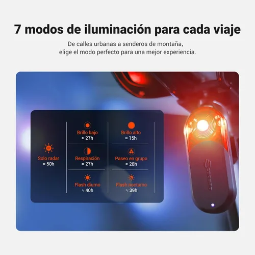 Vista 5 de CooSpo TR70 Luz Trasera de Radar para Bicicleta, Alertas para Vehículos a 140M, Destacado de Frenado Automático, 7 Modos de Iluminación, Batería