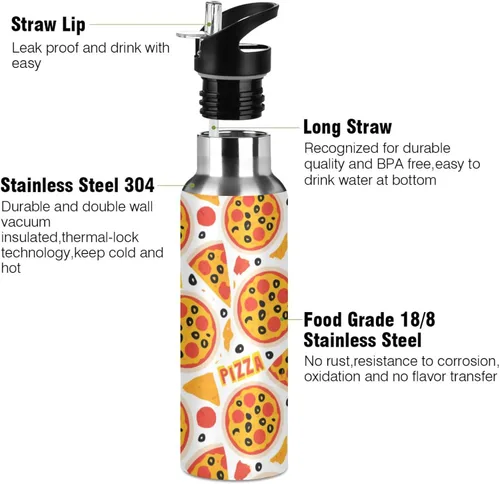 Vista 3 de Wusikd Pizza Slice - Botella de agua con tapa con pajilla, termo de doble pared para alimentos, termo aislado al vacío, botella de agua de acero