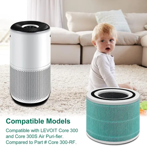 Vista 2 de Paquete de 4 Core 300/Core P350 Compatible con LEVOIT Core P350/Core 300 y Core 300S, Filtro Verdadero de Grado Carbón Activado de Alta Eficiencia