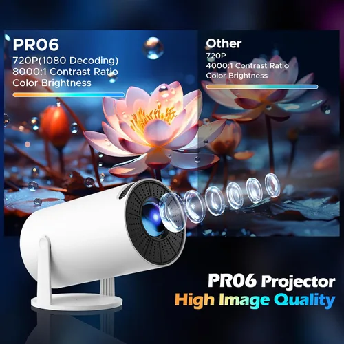Vista 5 de Proyector portátil MIni con WiFi y Bluetooth, Keystone automático