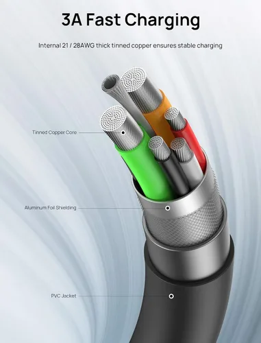 Vista 6 de JSAUX Cable de carga para controlador PS5 de 10 pies, USB C anillo magnético antiinterferencia Cable de carga rápida para controlador PS5 DualSense