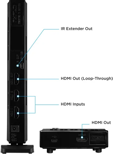 Vista 3 de Aries Home+ - Transmisor y receptor de entrada HDMI inalámbrico 2X para transmisión de video HD 1080p 3D y audio digital desde caja de cable