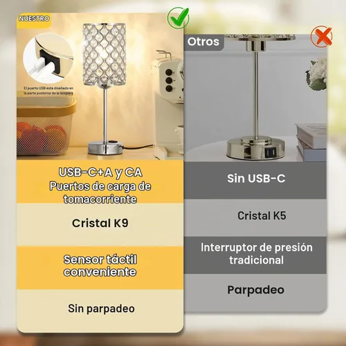 Vista 6 de Hong-in - Lámpara de mesa de cristal, control táctil con puertos de carga USB-C y USB-A y salidas de AC, lámpara de noche regulable de 3 vías