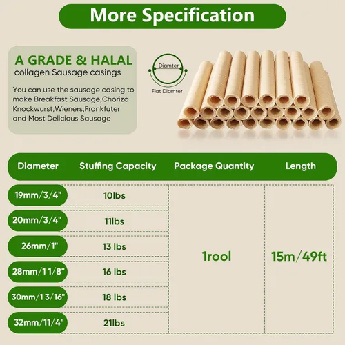 Vista 2 de FAIRSKY HALAL - Cubiertas de salchichas de colágeno de grado A, cubierta de secado comestible de 49.2 ft/49 pies de longitud más larga, 0.748 in