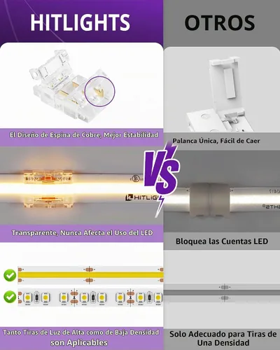 Vista 5 de HitLights El kit de conector de tira LED de 2 pines y 0.394 in incluye conector sin huecos, conectores de puente, conector de coleta, hembra de CC