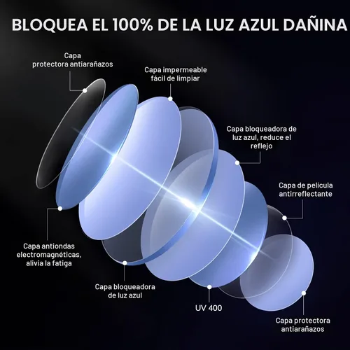 Vista 8 de Okany Lentes de bloqueo de luz azul para mujeres, hombres y mujeres, con filtro de pantalla de computadora negra, gafas de juego para mujeres