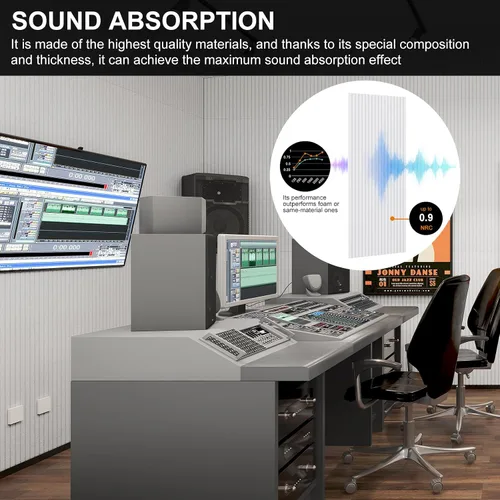 Vista 3 de 4 piezas de paneles acústicos, paneles decorativos insonorizados de 47''x23.6'', paneles grandes autoadhesivos que absorben el sonido para oficina