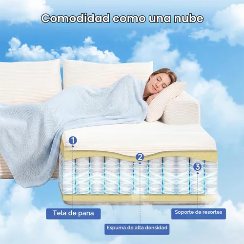 Vista 8 de Nuevo Sofá Seccional Modular Cloud Couch 2025 de 108", Sofá Seccional Modular con Chaise en Forma de L, Sofá Seccional Modular de Asiento Profundo