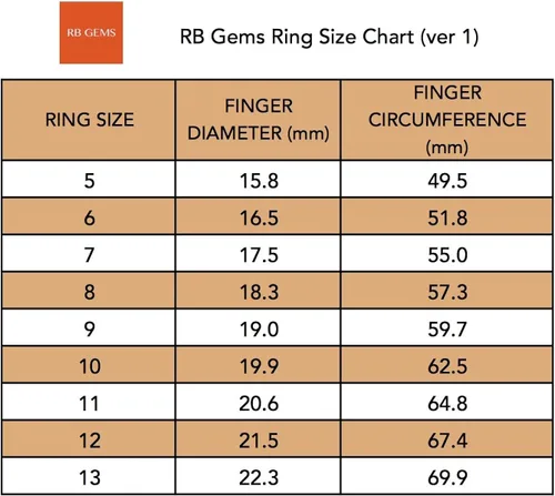 Vista 6 de RB Gems - Anillo de plata de ley 925 (topacio azul de Londres, granate, 0,92 quilates, acabado rodiado)
