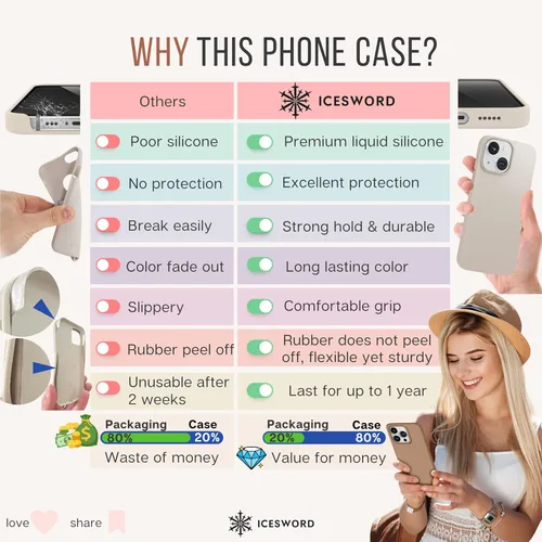 Vista 7 de IceSword Funda magnética para iPhone 14, funda de silicona Berry [carga rápida] imanes fuertes, forro de microfibra delgado, rosa intenso dulce