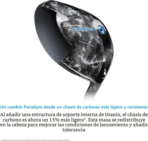 Vista 4 de Callaway Golf Paradym AI Smoke Max Driver