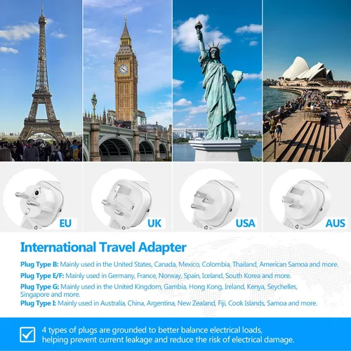 Vista 5 de JSVER Juego de adaptadores de viaje internacional con 3 puertos USB, 1 enchufe de CA, incluye accesorios desmontables tipo B, I, G, E/F para usar