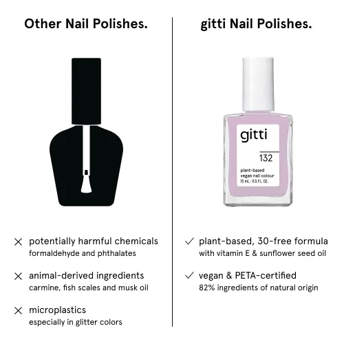 Vista 13 de gitti Esmalte de uñas a base de plantas No tóxico, libre de 30, basado en ingredientes de origen natural, libre de crueldad, vegano
