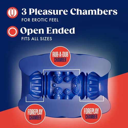 Vista 4 de Blush Rize! Turbine 4" Auto-Lubricante Stroker ~ Juegos previos y Rub-a-Dub 3 cámaras de placer ~ Masturbador de extremo abierto de tacto blando ~