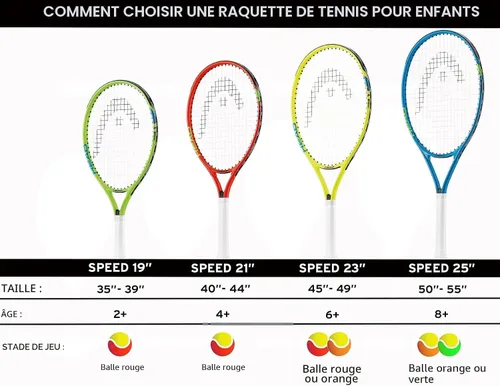 Vista 5 de HEAD Speed Raqueta de tenis juvenil