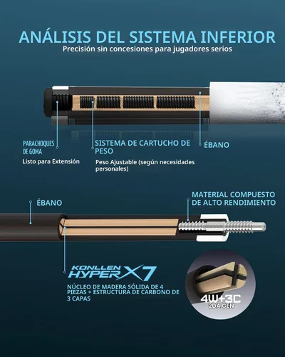 Vista 6 de KONLLEN 2.0 Carbon Fiber Pool Cue, Low Deflection Pro Taper 005 AK75-blanco