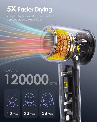 Vista 2 de Secador de pelo con difusor, 500 millones de secador iónico negativo para secado rápido, secador de pelo de alta velocidad de 120000 RPM, secadora