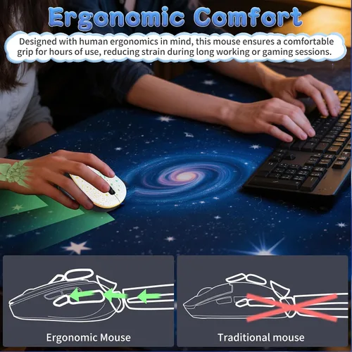 Vista 3 de elec Space Ratón inalámbrico Bluetooth con retroiluminación RGB de cielo estrellado y luz de respiración degradada, mouse ergonómico recargable
