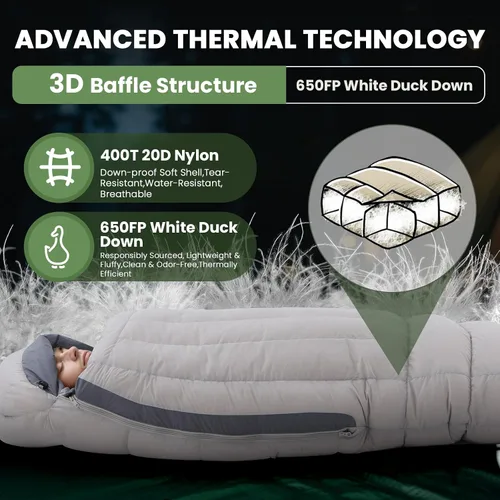 Vista 2 de Mummy Down Sleeping Bag for Adults; 0℉ 15℉ 650 Fill Power Sleeping Bag for Hiking Camping and Backpacking;4 Season;Lightweight Gris