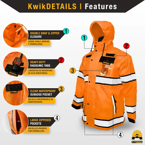 Vista 5 de KwikSafety - Charlotte, NC - Chaqueta de lluvia TORRENT y gabardina ANSI OSHA clase 3 de alta visibilidad, equipo de lluvia Hi Vis