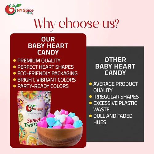 Vista 7 de NY Spice Shop Dextrose Baby - Caramelos en forma de corazón para fiestas, paquete variado de 1 libra, decoraciones románticas para fiestas, bolsas