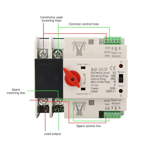 Vista 2 de Interruptor de transferencia automática, larga vida útil AC110V 80A ignífugo anti AgingPower interruptor de transferencia automática para fábricas
