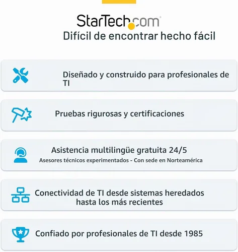 Vista 10 de StarTech Base USB 4 sin controlador, doble 4K 144Hz para Mac y Windows, 100