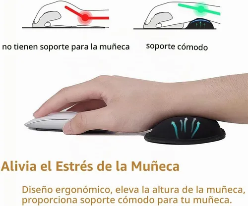 Vista 4 de MXCOIRTP Reposamuñecas para ratón, almohadilla de soporte ergonómica de espuma con memoria para muñeca, almohadilla para muñeca de ratón con base