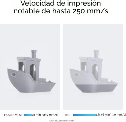 Vista 3 de Paquete de Impresora 3D Creality Ender 3 V3 SE con mejora de arco iris PLA+ 1KG