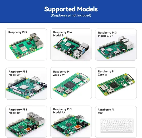 Vista 5 de SunFounder Da Vinci Kit de inicio para Raspberry Pi 5 4B 3B B+ 400, Zero 2 W, Python C Java Scratch Node.js, tutoriales en línea y cursos en video