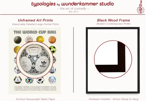 Vista 6 de Póster de pelota de la historia de la Copa del Mundo, arte de pared de fútbol, decoración del hogar de la casa, regalo de fútbol, impresión