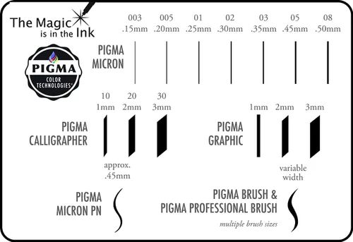 Vista 8 de Sakura Pigma, juego de pluma de tinta Micron en blíster
