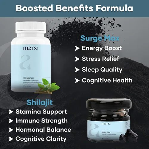 Vista 3 de Mars Performance Combo – Resina Shilajit & Surge Max (60 cápsulas) Good Health Company, paquete de 1