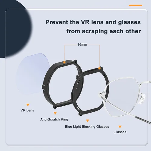 Vista 4 de DEVASO Glasses Spacer Protector for PS VR2, Blue Light Blocking Glasses Compatible with Playstation VR2, Anti-Scratch Ring Adapter Prevent Eyeglass
