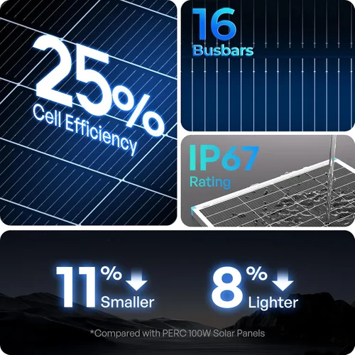 Vista 2 de Renogy Paneles solares 100 vatios, panel solar tipo N 25% de alta