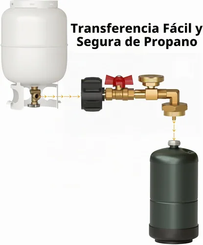 Vista 5 de HICOOI Adaptador de recarga de propano para tanques de 1 libra, con manómetro y válvula, codo de latón resistente de 90°, conector QCC1/Type1
