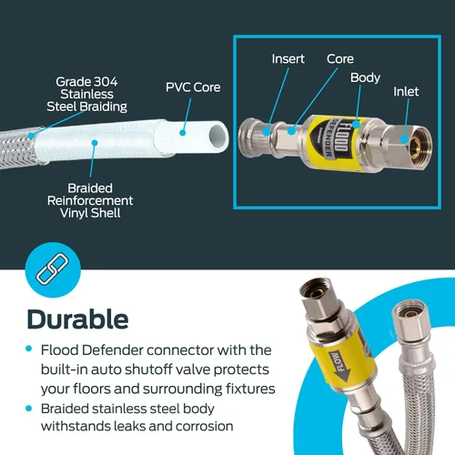 Vista 5 de Eastman Conector para máquina de hielo, compresión de 1/4 de pulgada, válvula de cierre automático Flood Defender, manguera de acero inoxidable