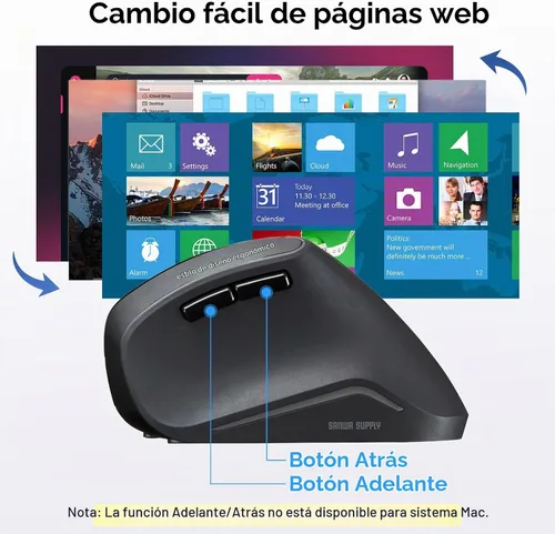 Vista 6 de SANWA Ratón ergonómico inalámbrico 2.4G, ratón vertical de clic silencioso 2.4G wireless