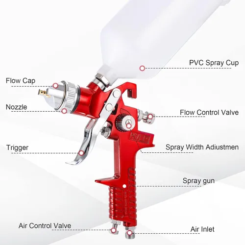Vista 4 de Pindex HVLP Kit de pistola de pulverización con taza de 1000cc, 4 boquillas y agujas de latón reemplazables 1.4mm 1.7mm 2.0mm 2.5mm puntas