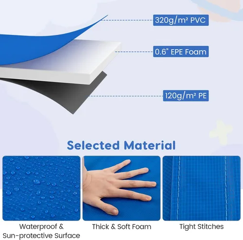 Vista 5 de Giantex Trampoline Pad, 8ft 10ft 12ft 14ft 15ft 16ft Trampoline Replacement Safety Pad, No Holes for Pole, Waterproof Trampoline Accessories Spring