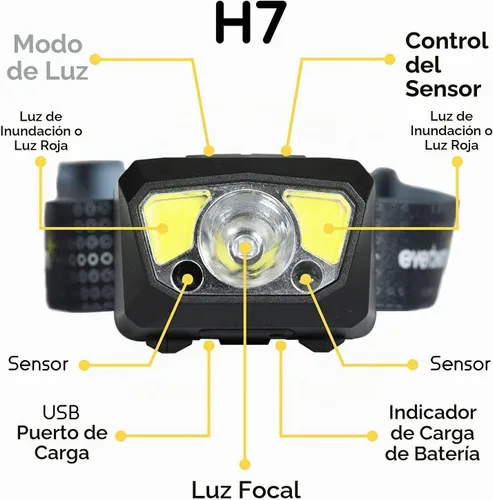 Vista 5 de Everbeam Linterna frontal H7 – Batería recargable LED resistente al agua con 28 horas de tiempo de funcionamiento – Salida de 1100 lúmenes