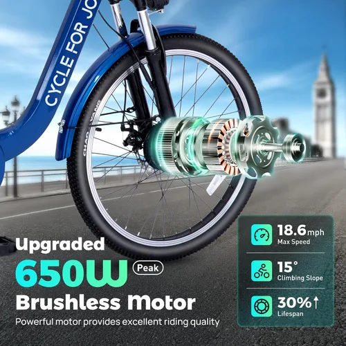 Vista 3 de Luxevelo - Triciclo eléctrico de 500 W para adultos, triciclo compacto de 24 pulgadas y 7 velocidades con frenos de disco hidráulicos, suspensión