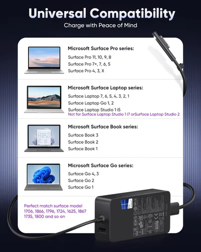 Vista 5 de Cargador para portátil Microsoft Surface Pro de 65 W para Surface Pro 11, 10, 9, 8, 7, 7+6, 5, 4, 3, X, Windows Surface Laptop 7, 6, 5, 4, 3, 2, 1